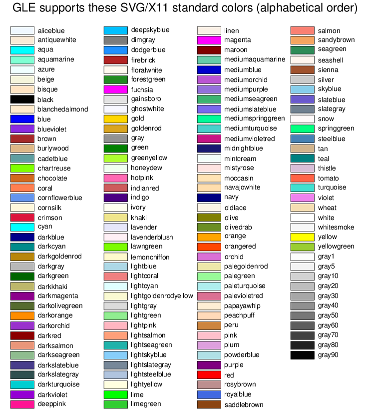 Colored text name. Названия основных цветов и оттенков. Цветовая палитра с названиями. Название всех цветов и оттенков с картинками. Современные названия цветов и оттенков.