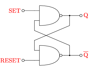 circuit3.gle