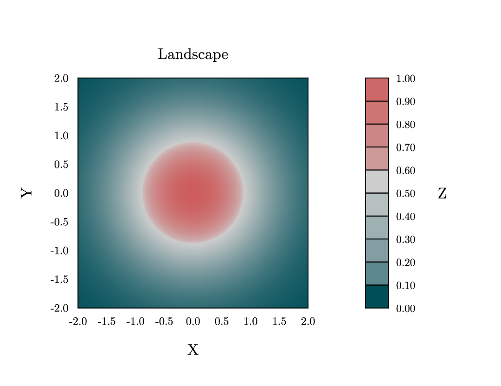 colormap.gle