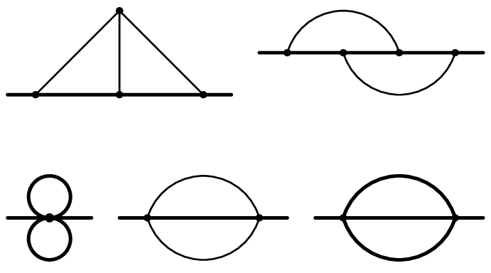 feynman_5.gle