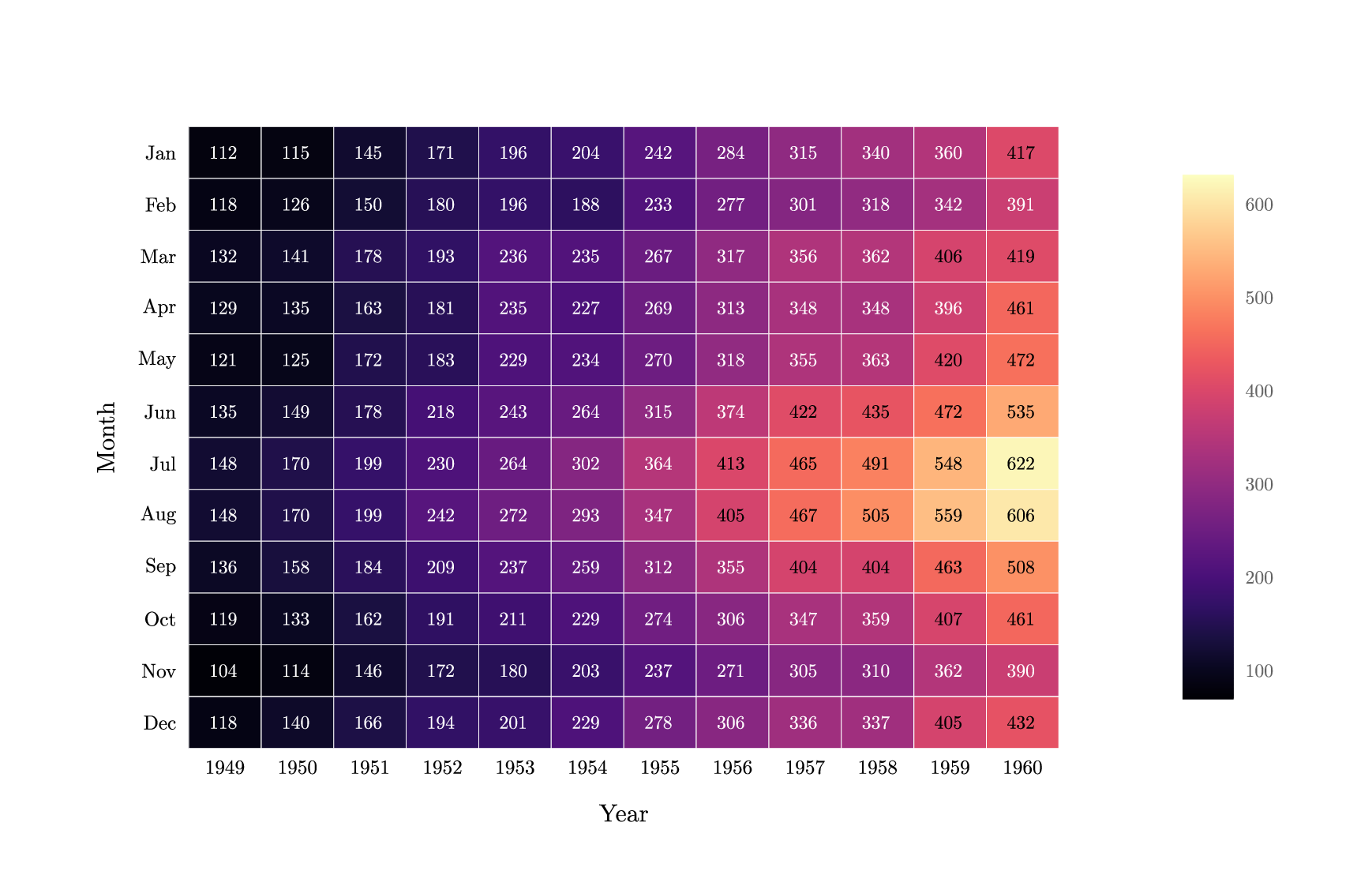 heatmap.gle