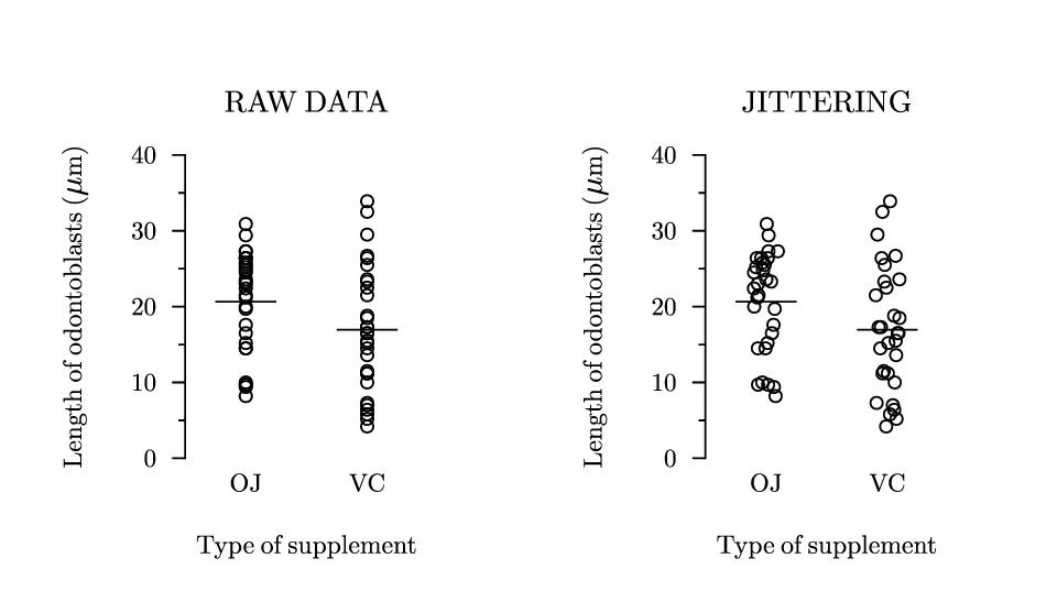 jitter.gle