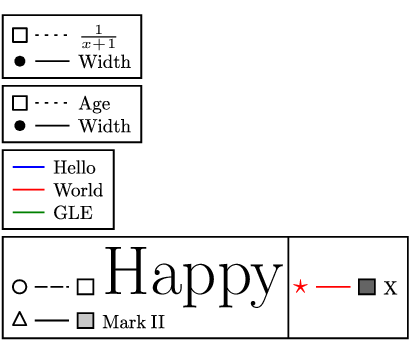 keyexamples.gle