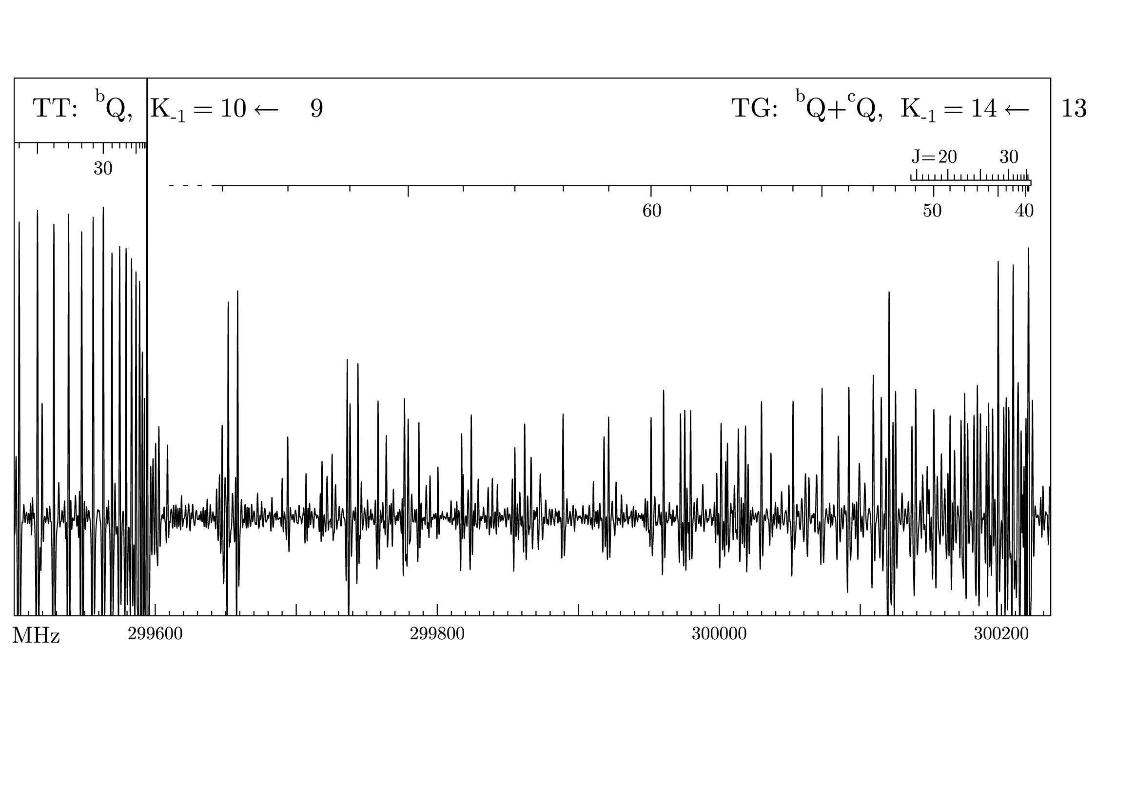 tgplot.gle