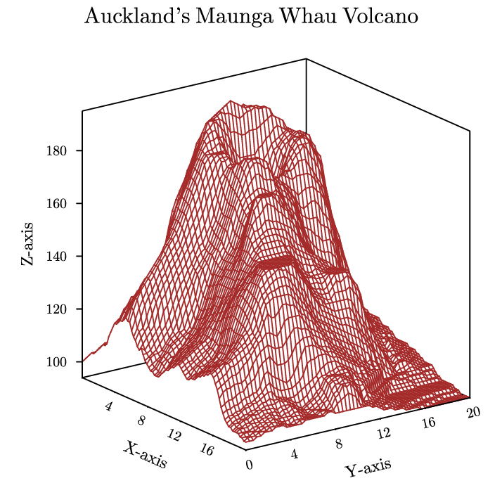 volcano3d.gle